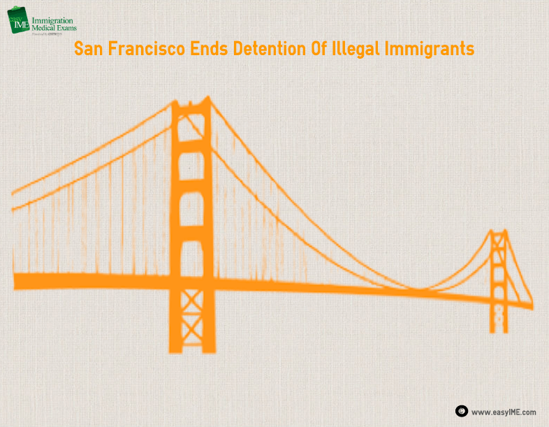 San Francisco ends detention of illegal immigrants